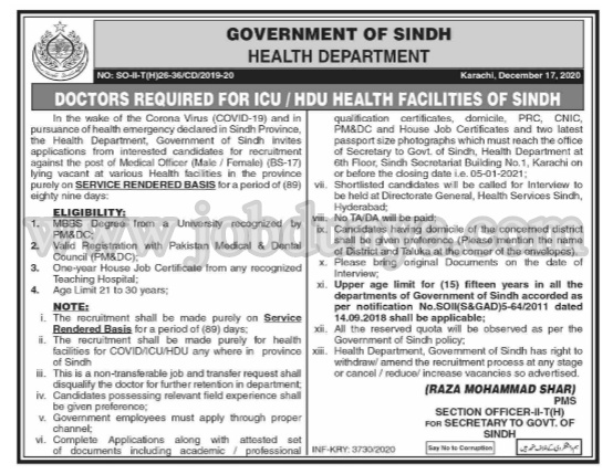 Health Department Govt of Sindh