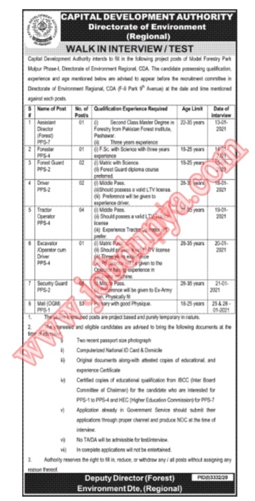 Capital Development Authority CDA Jobs 2021