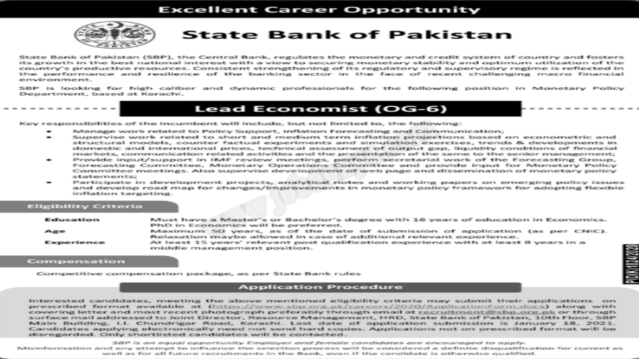 State Bank of Pakistan