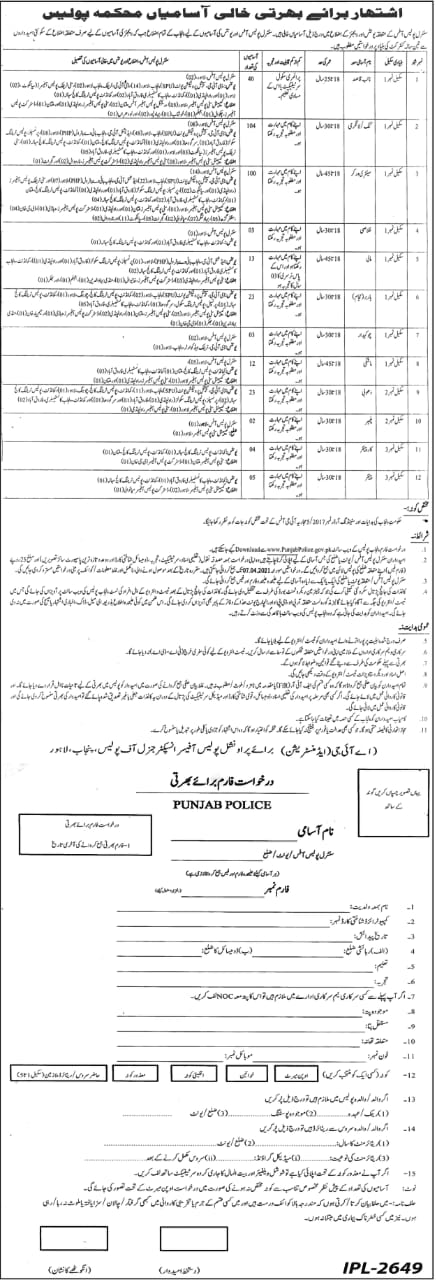 Pakistan Government Jobs Punjab Police Application Form