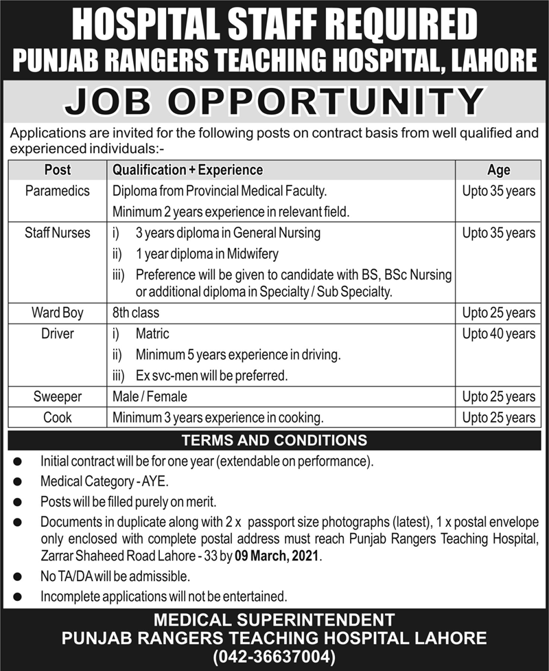 Latest jobs Punjab Rangers Teaching Hospital