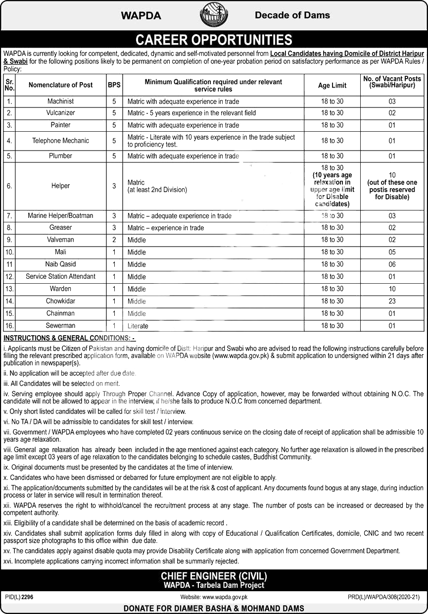 Latest jobs Water and Power Development