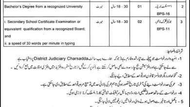 Pakistan Government Jobs District & Session Judge