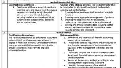 Pakistan Government Jobs Medical Teaching Institution MTI