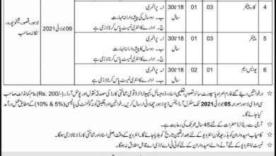 Latest govt jobs Central Ordnance Depot