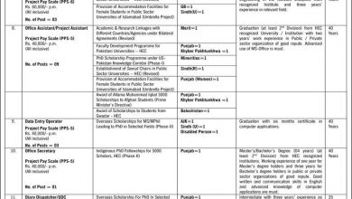 Latest govt jobs Higher Education Commission Pakistan