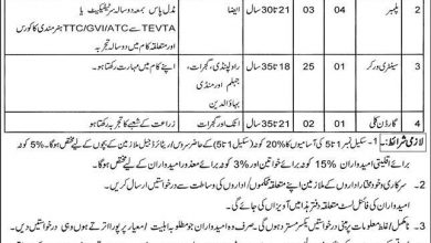 Latest govt jobs Punjab Prisons Department Govt of The Punjab