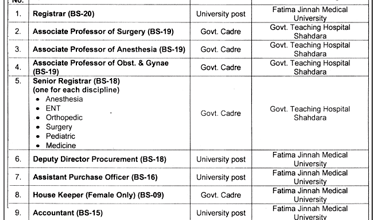 Latest govt jobs Fatima Jinnah Medical University Lahore 