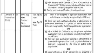 Latest govt jobs Kohsar University Murree KUM