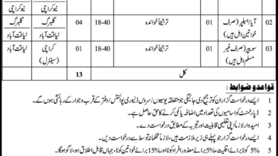 Latest govt jobs Population Welfare Department