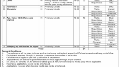 Latest govt jobs Population Welfare Department