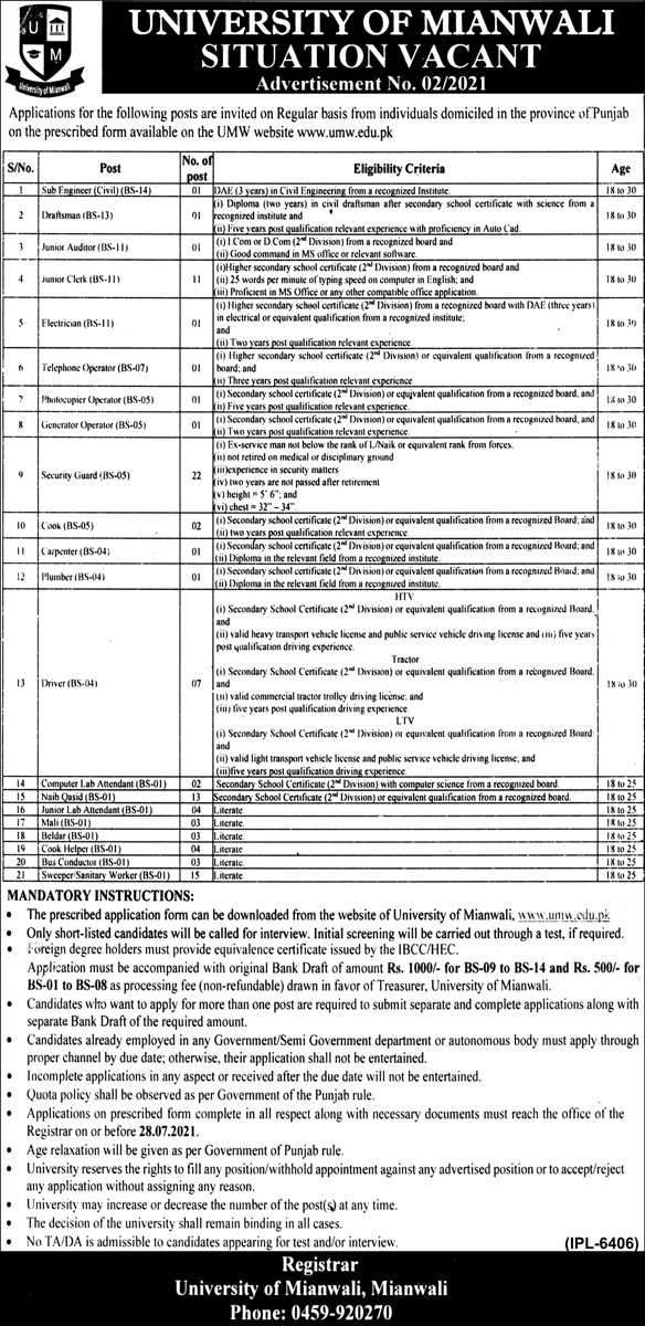 Latest govt jobs University of Mianwali (UMW)