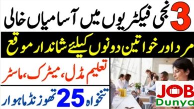 Latest govt jobs Private Organization