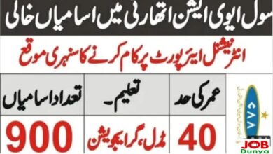 Pakistan civil aviation authority jobs 2021