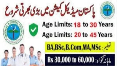 Latest govt jobs Pakistan Medical Commission