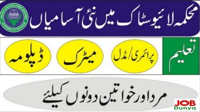 Latest govt jobs Livestock and Dairy Development 2021