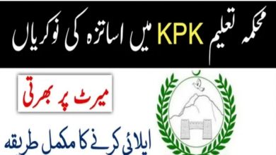 KPK Govt Jobs 2021