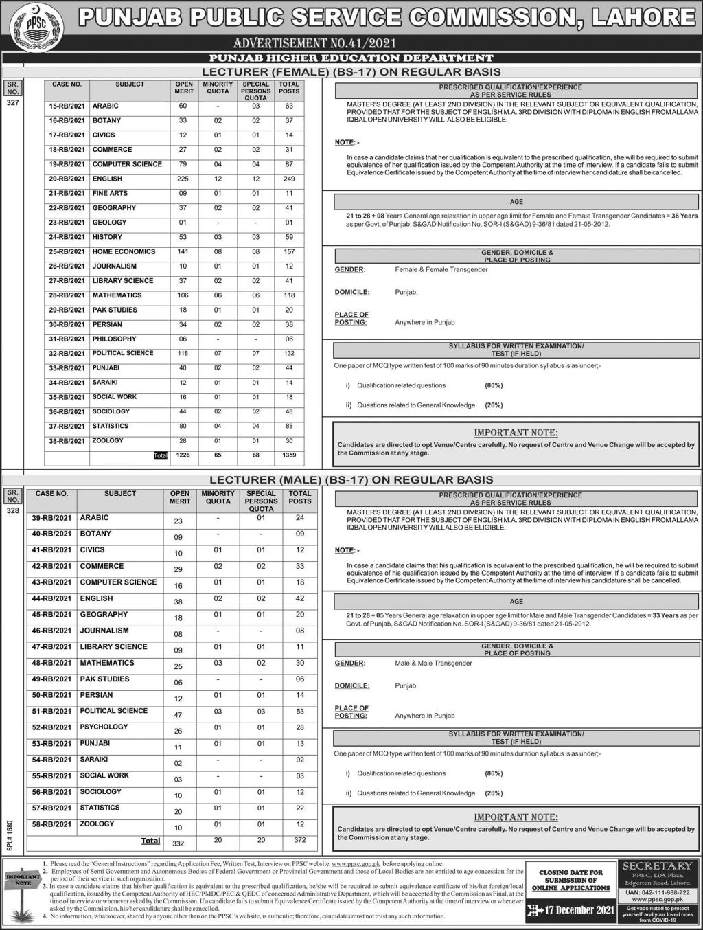 Punjab Public Service Commission jobs