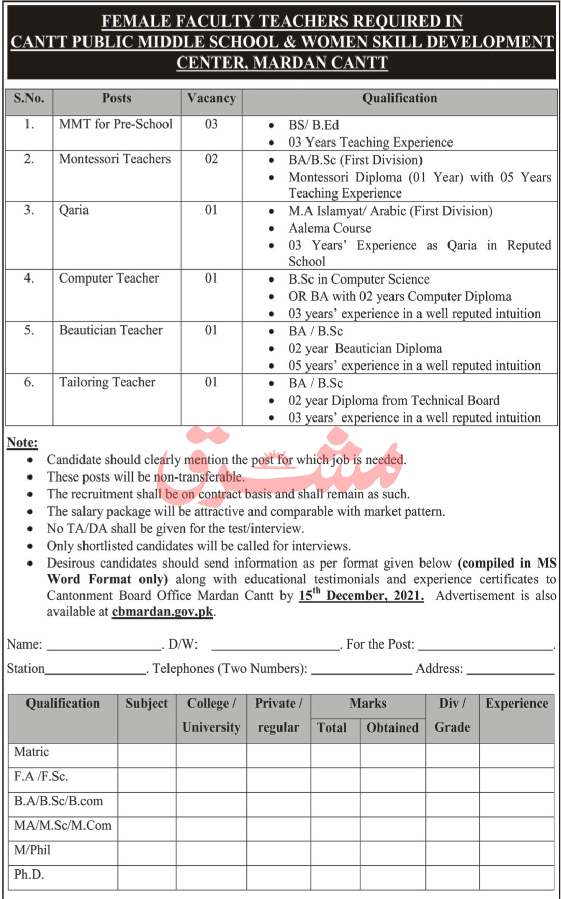 Cantt Public Women Skill Development Institute jobs