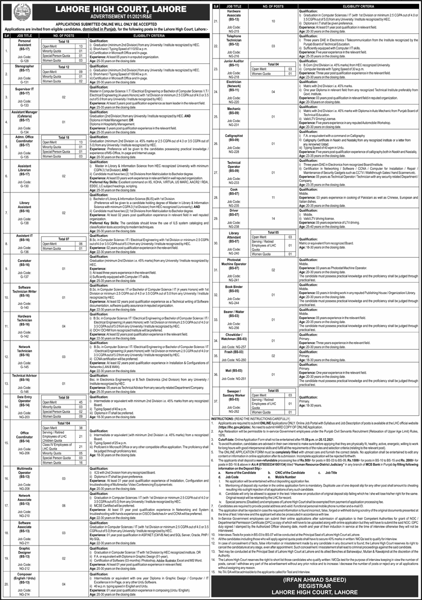 Lahore High Court LHC today jobs