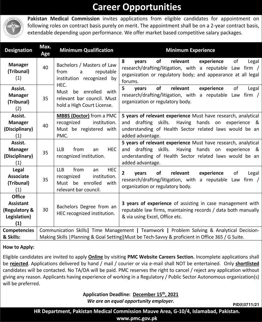 Pakistan Medical Commission PMC jobs