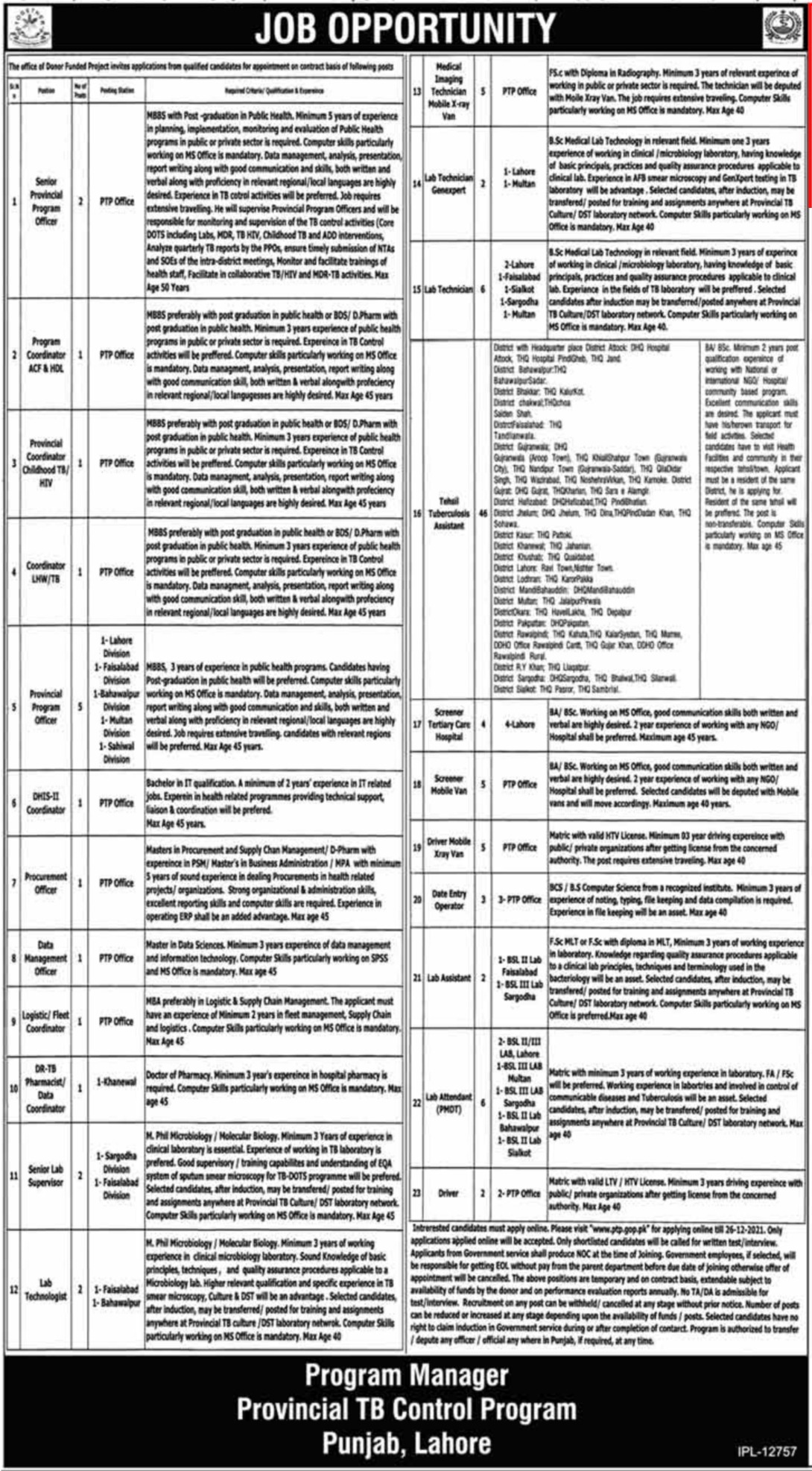 Provincial TB Control Program PTP Punjab Jobs 2021 – www.ptp.gop.pk