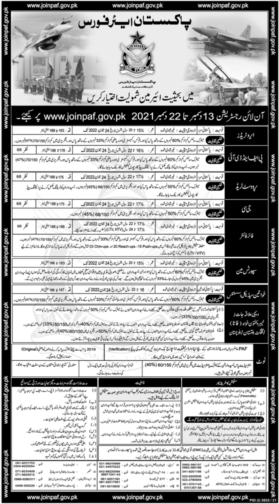 Join Pakistan Air Force PAF Jobs 2021 as Airman www.joinpaf.gov.pk