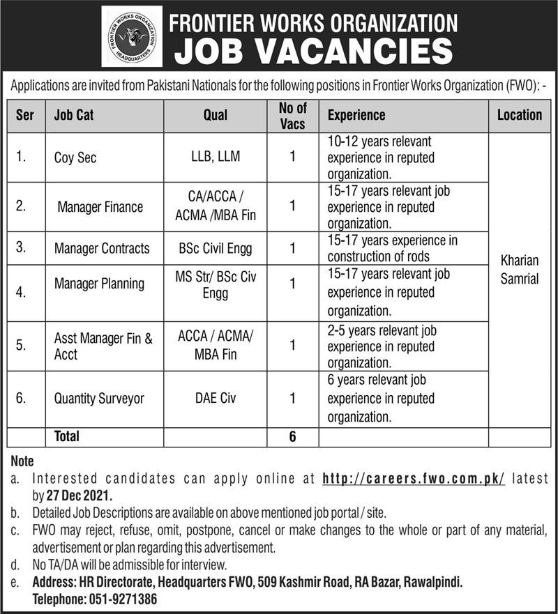 Frontier Works Organization FWO Jobs 2021 Careers.fwo.com.pk