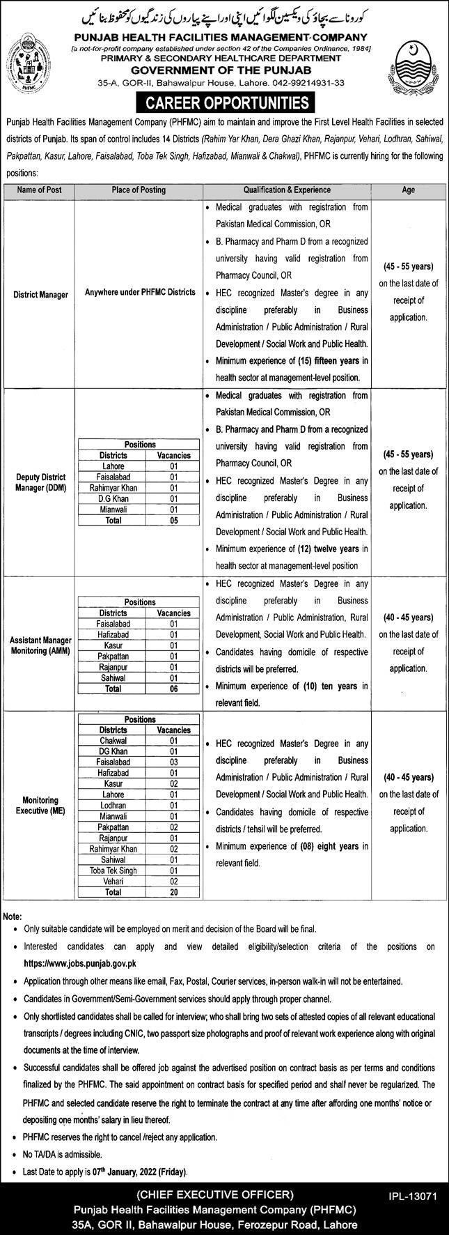 Primary & Secondary Healthcare Department Punjab Job 2021