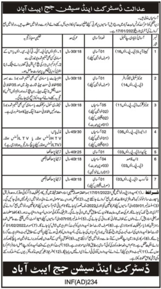 District and Session Courts Abbottabad Jobs 2022