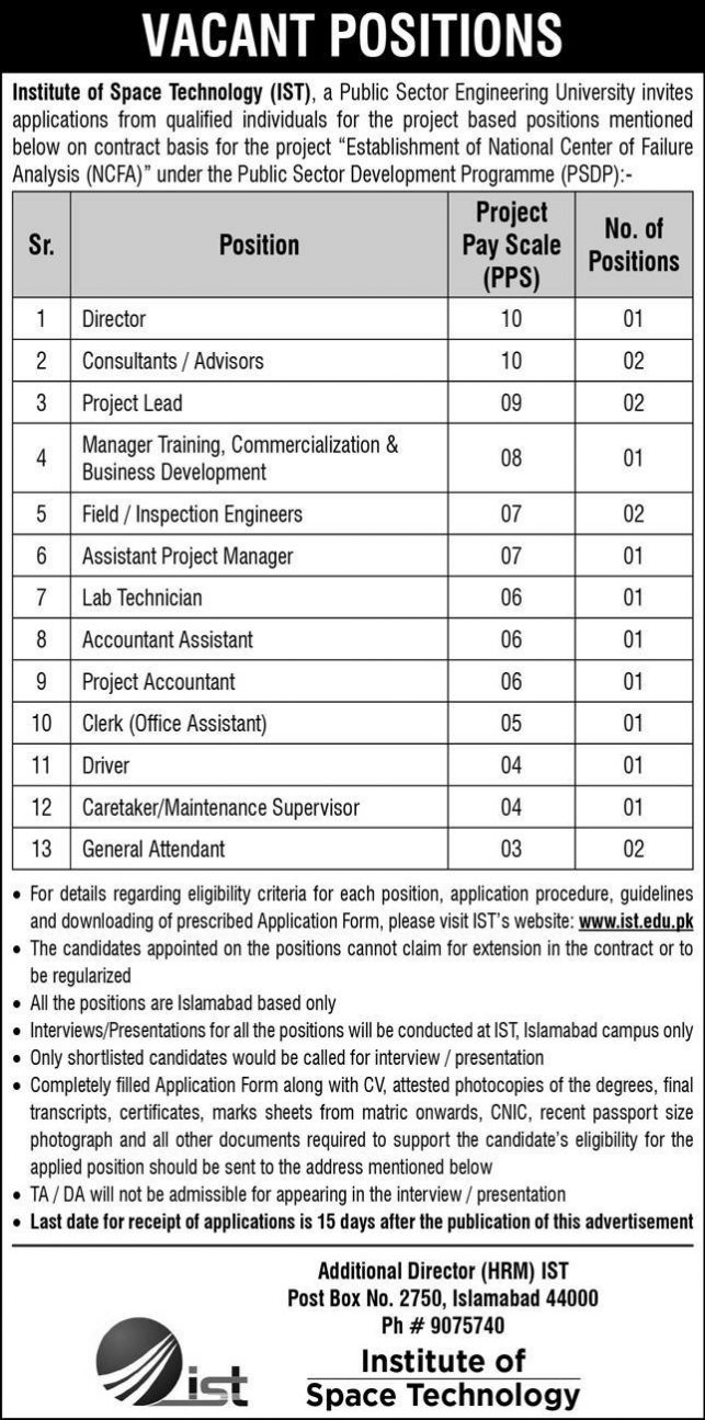 Institute of Space Technology IST Jobs 2022