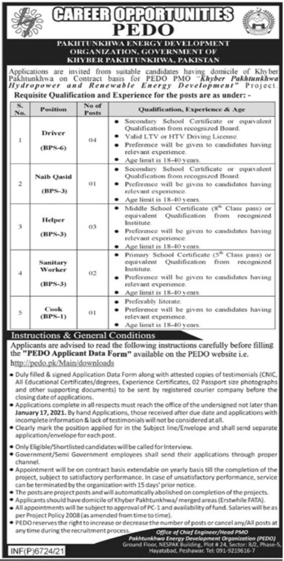 Pakhtunkhwa Energy Development Organization PEDO Jobs 2022