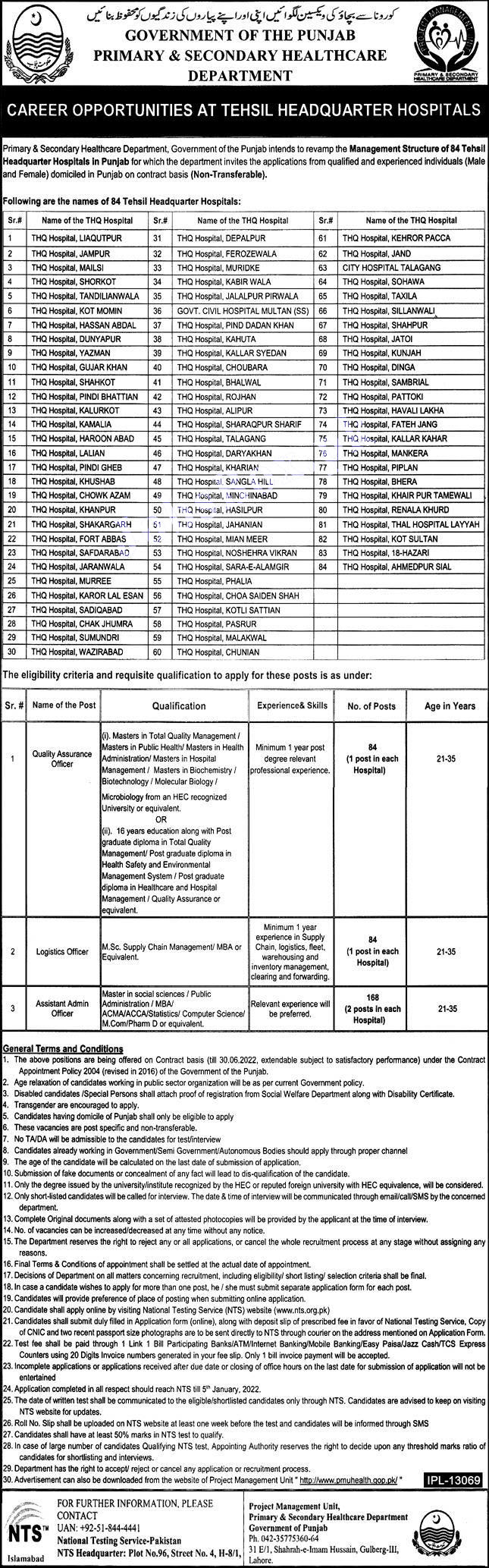 Health Department Punjab THQ Hospital Jobs 2022 via NTS