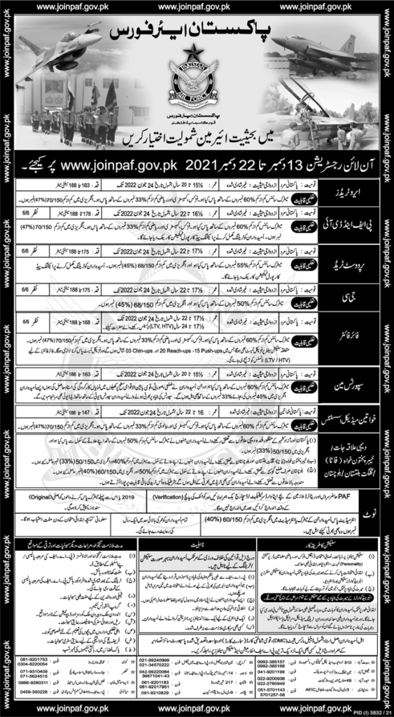 Join Pakistan Air Force PAF Jobs 2021 as Airmen www.joinpaf.gov.pk