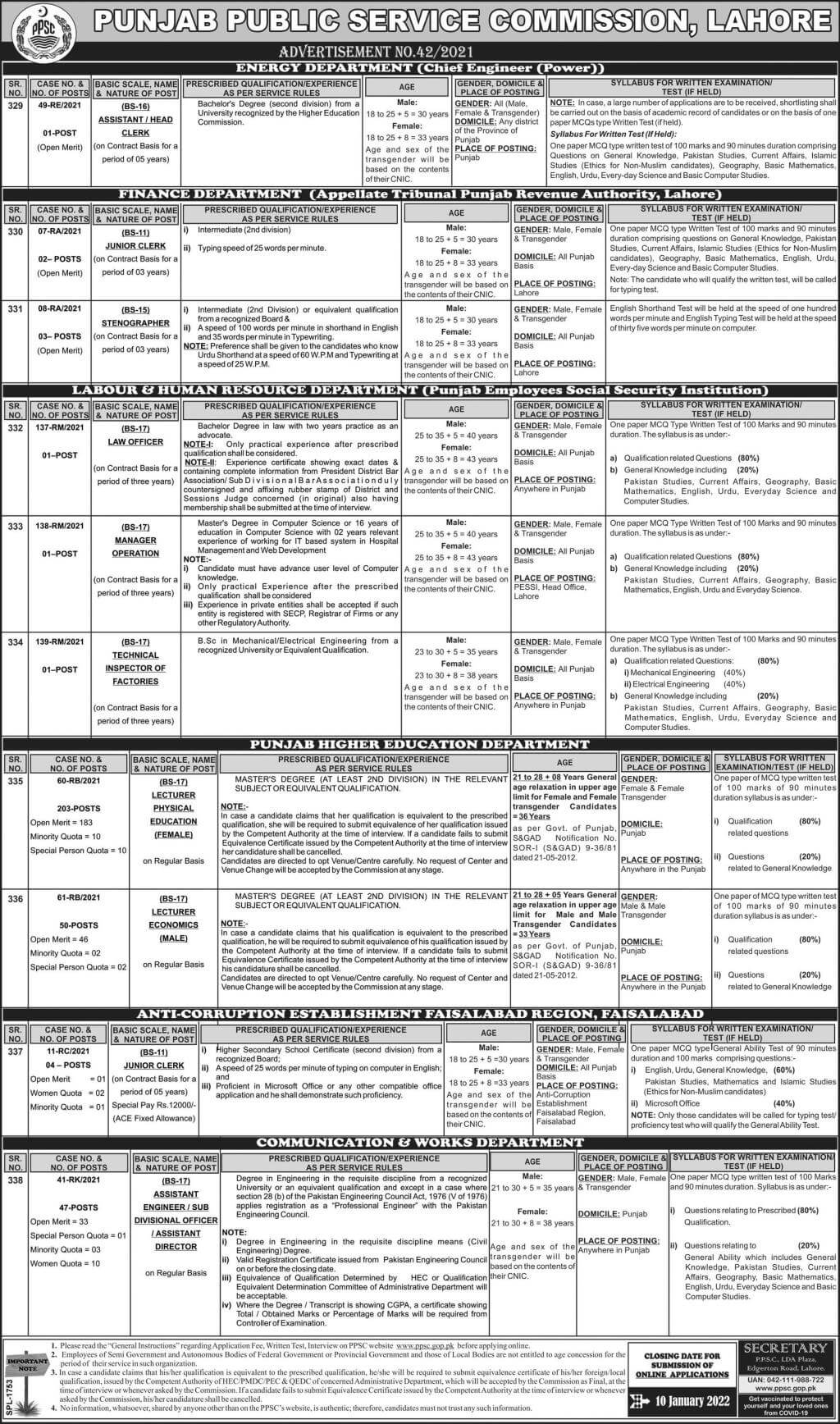 PPSC Jobs 2022 for Lecturers Online Applications