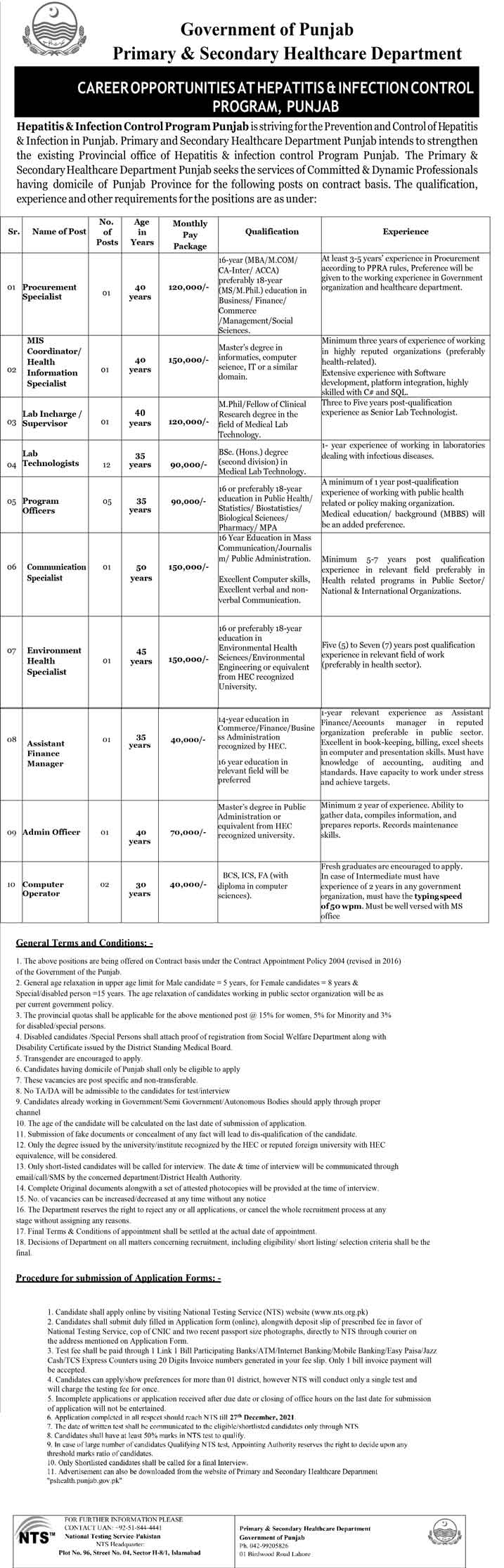 Primary & Secondary Healthcare Department Punjab Jobs 2021