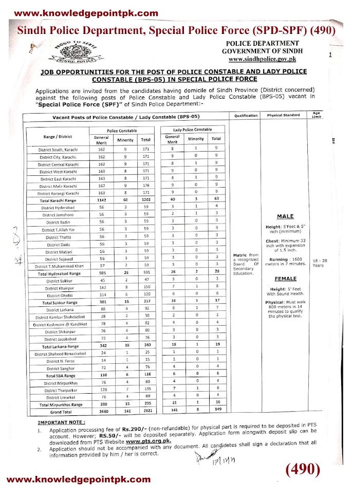 Special Police Force SPF Jobs 2022 Application Form via PTS