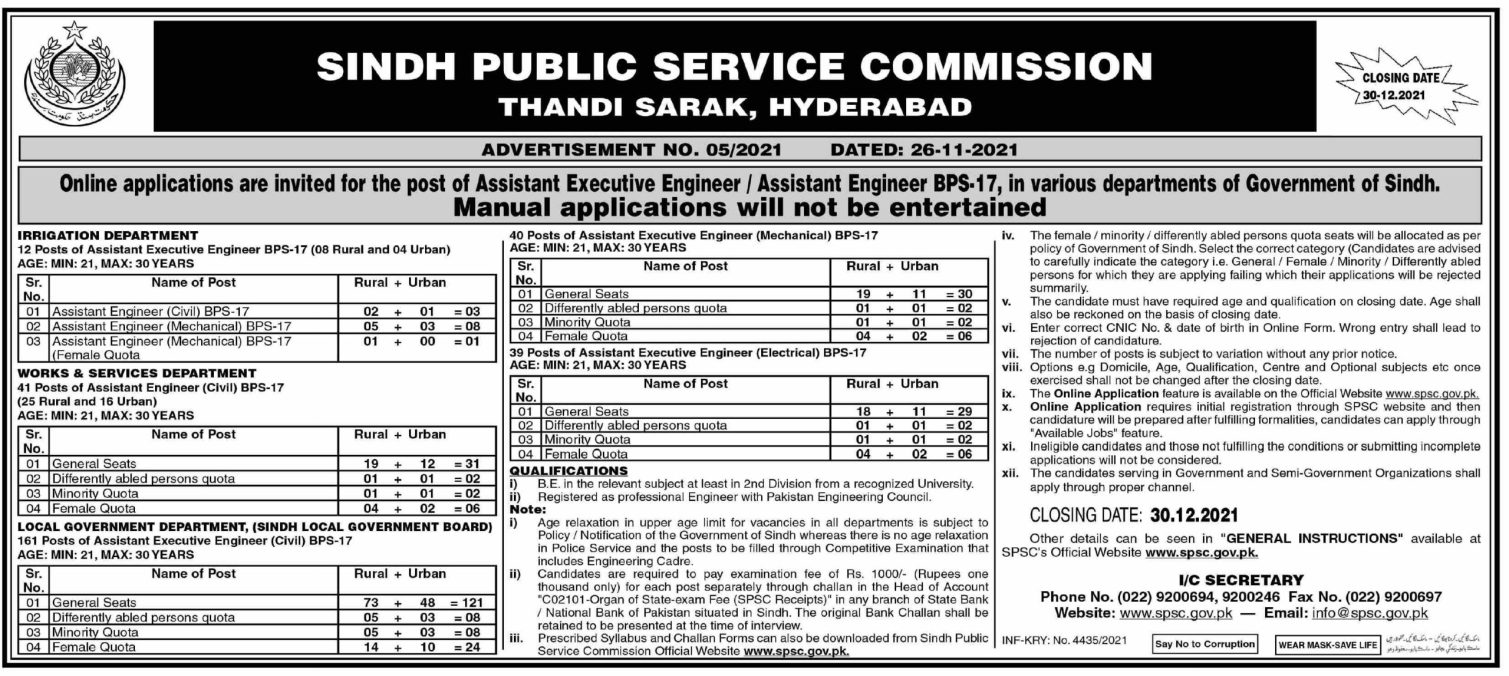 Sindh Public Service Commission (SPSC) jobs