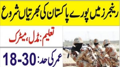 Pak Rangers Jobs 2021 Lahore