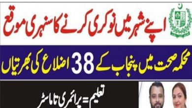 Health Department Punjab Jobs 2021 All Advertisements