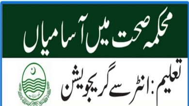 Primary & Secondary Healthcare Department Punjab Job 2021