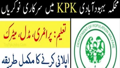 Population Welfare Department Peshawar jobs