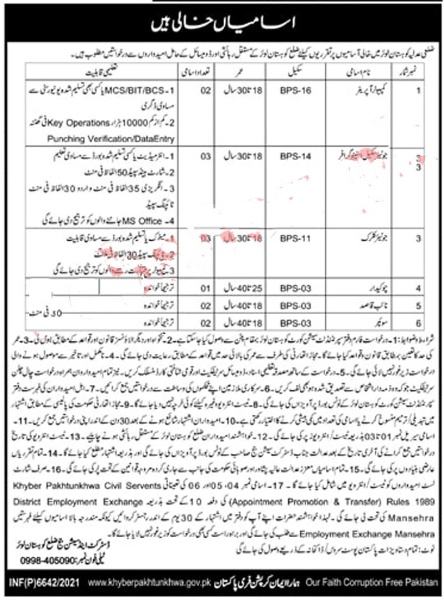 District and Session Courts Kohistan Lower Jobs 2022