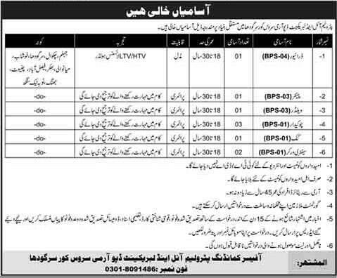 POL Depot Army Services Corps Sargodha Jobs 2021