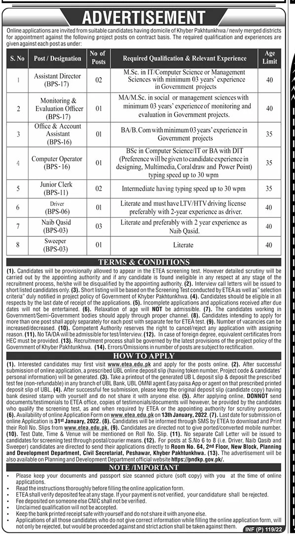 KPK Planning and Development Department Jobs 2022 Online Application