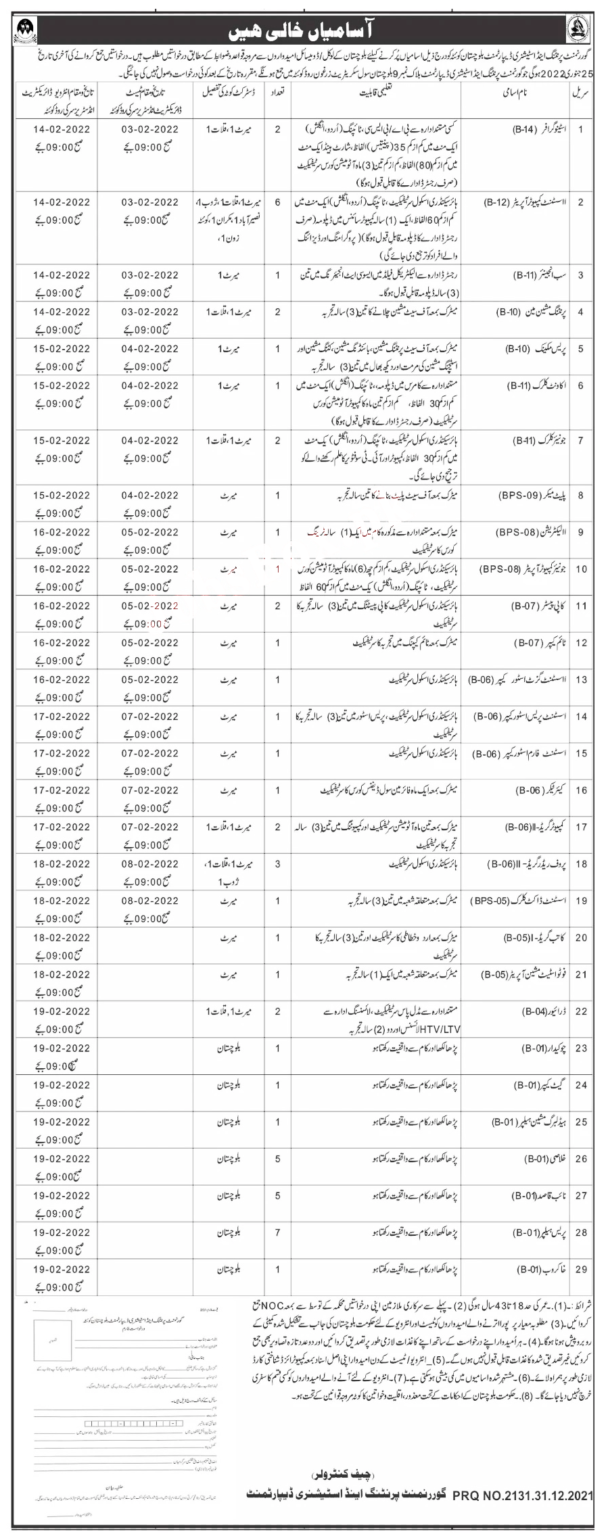 Printing and Stationery Department Balochistan Jobs 2022