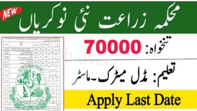 Agriculture Department KPK Jobs 2022 Latest Recruitment