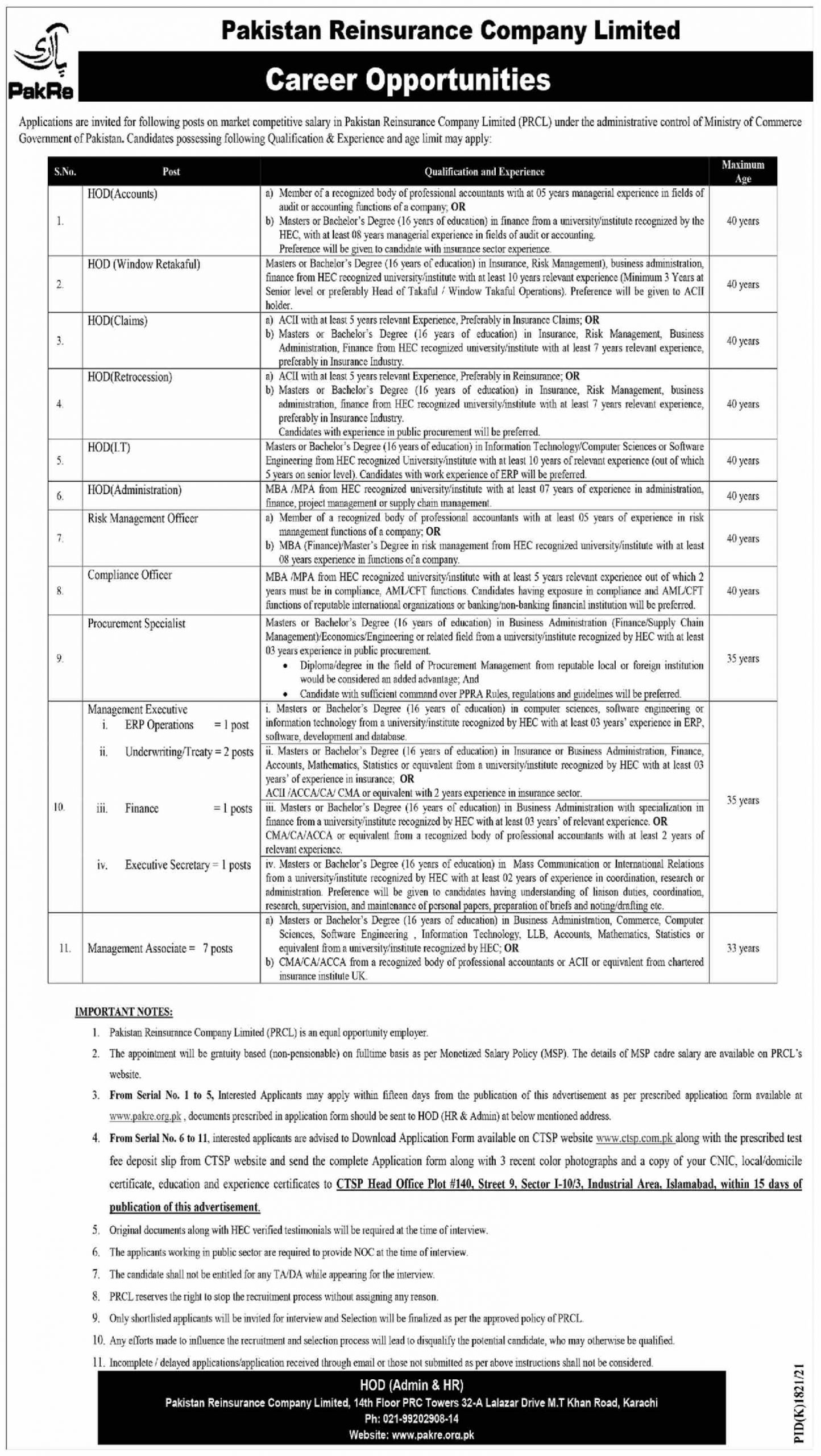 Pakistan Reinsurance Company Limited PRCL Jobs 2022