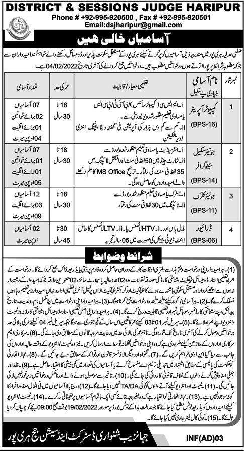 District and Session Courts Haripur Jobs 2022