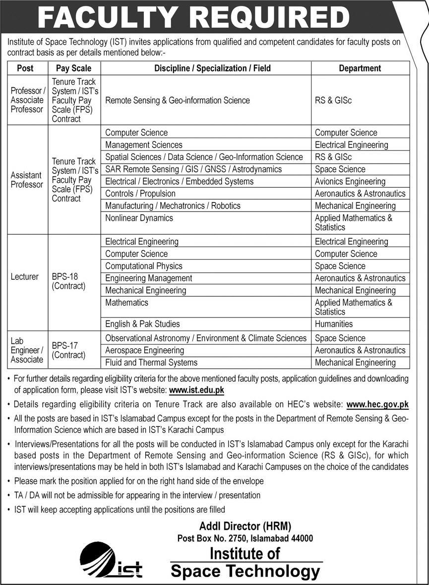 Institute of Space Technology IST Jobs 2022